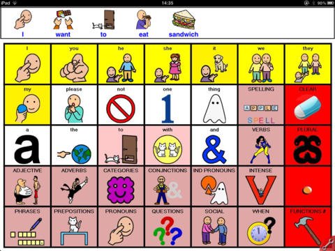 Smart AAC word selection menu grid with pictorial sentence "I want to eat sandwich."