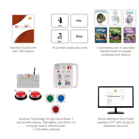 Various photos of what's included. The photos show: a brown and white teachers guide, vocabulary cards with words and icons, three workbooks, four different kinds of switches, and a computer monitor displaying an online portal associated with the product.